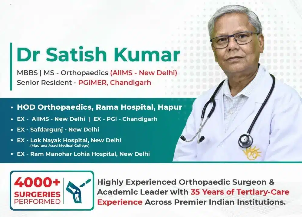 Dr. Satish Kumar, HOD, Orthopedics Deaprtment, Rama Hospital Hapur is a distinguished orthopedic surgeon with 35 + years of experienced in handling all types of complex orthopedic surgeries. 