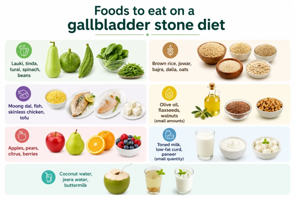 Foods to eat on a gallbladder stone diet