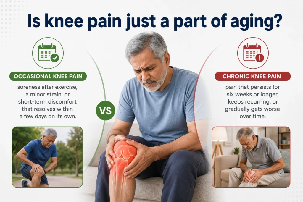 knee pain just a part of aging