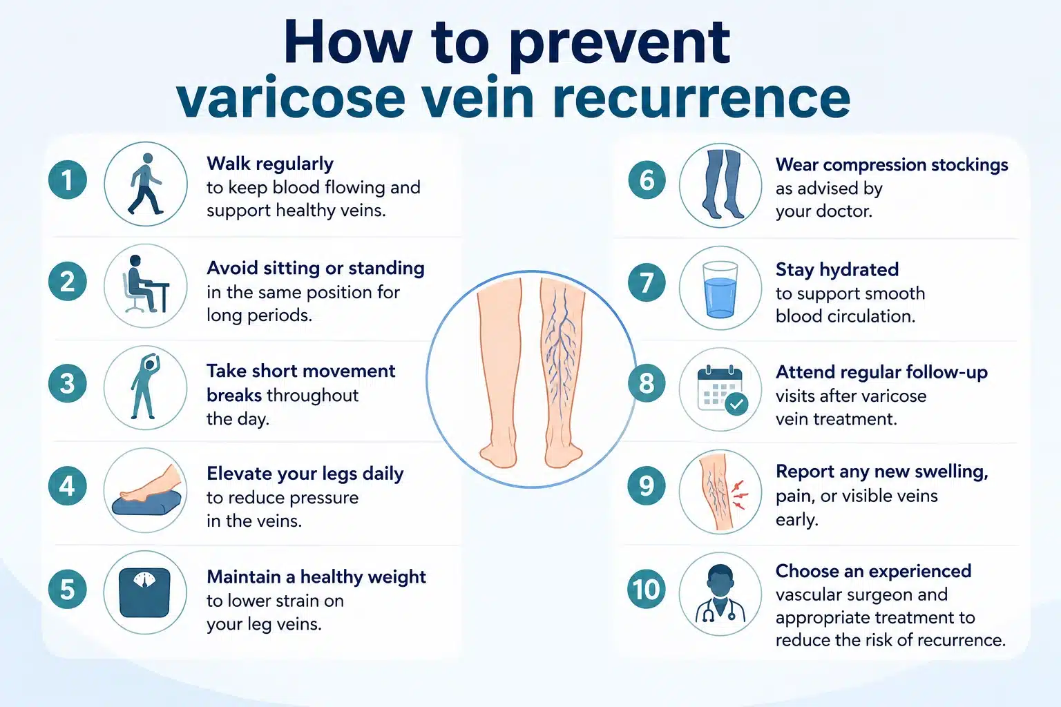 How to prevent varicose vein recurrence