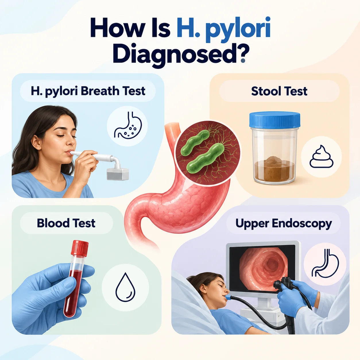 How Is H. pylori Diagnosed