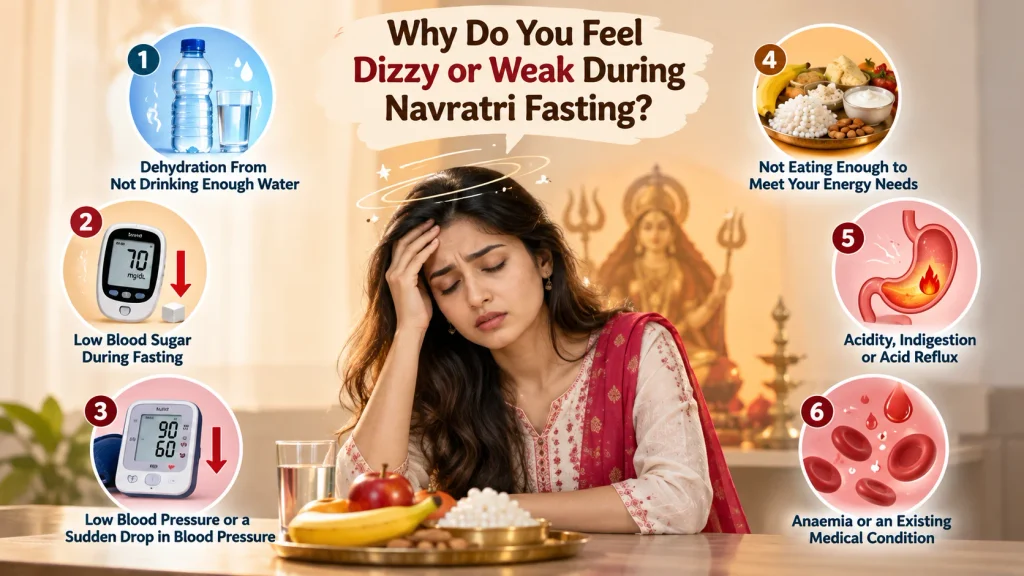 Feel Dizzy or Weak During Navratri Fasting